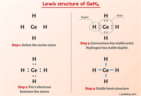lewis structure for ge|GeH4 Lewis Structure in 6 Steps (With Images).